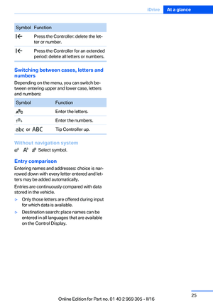 Page 25