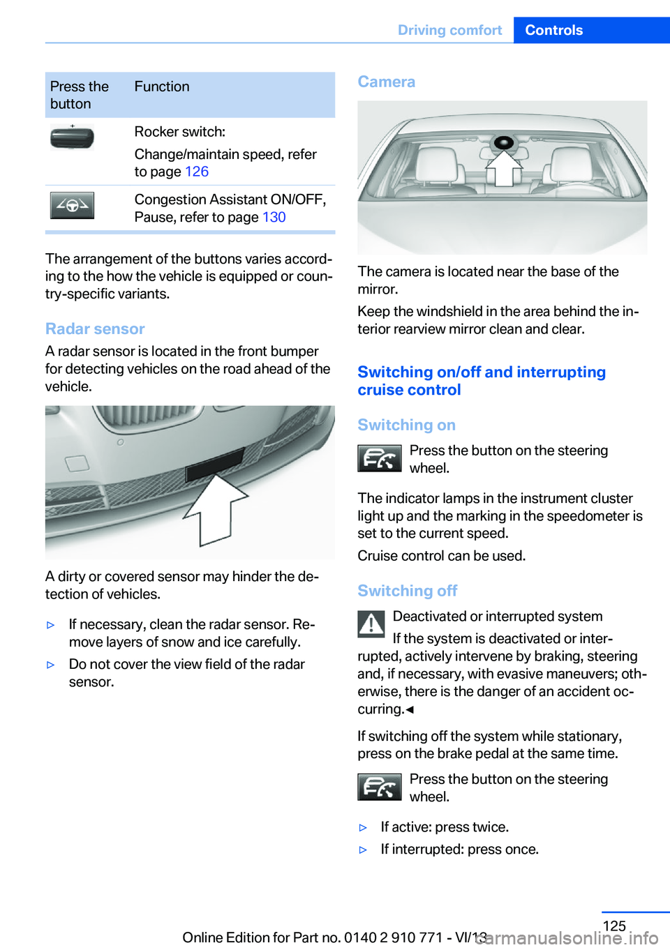 BMW 640I COUPE 2014  Owners Manual Press the
buttonFunctionRocker switch:
Change/maintain speed, refer
to page  126Congestion Assistant ON/OFF,
Pause, refer to page  130
The arrangement of the buttons varies accord‐
ing to the how th