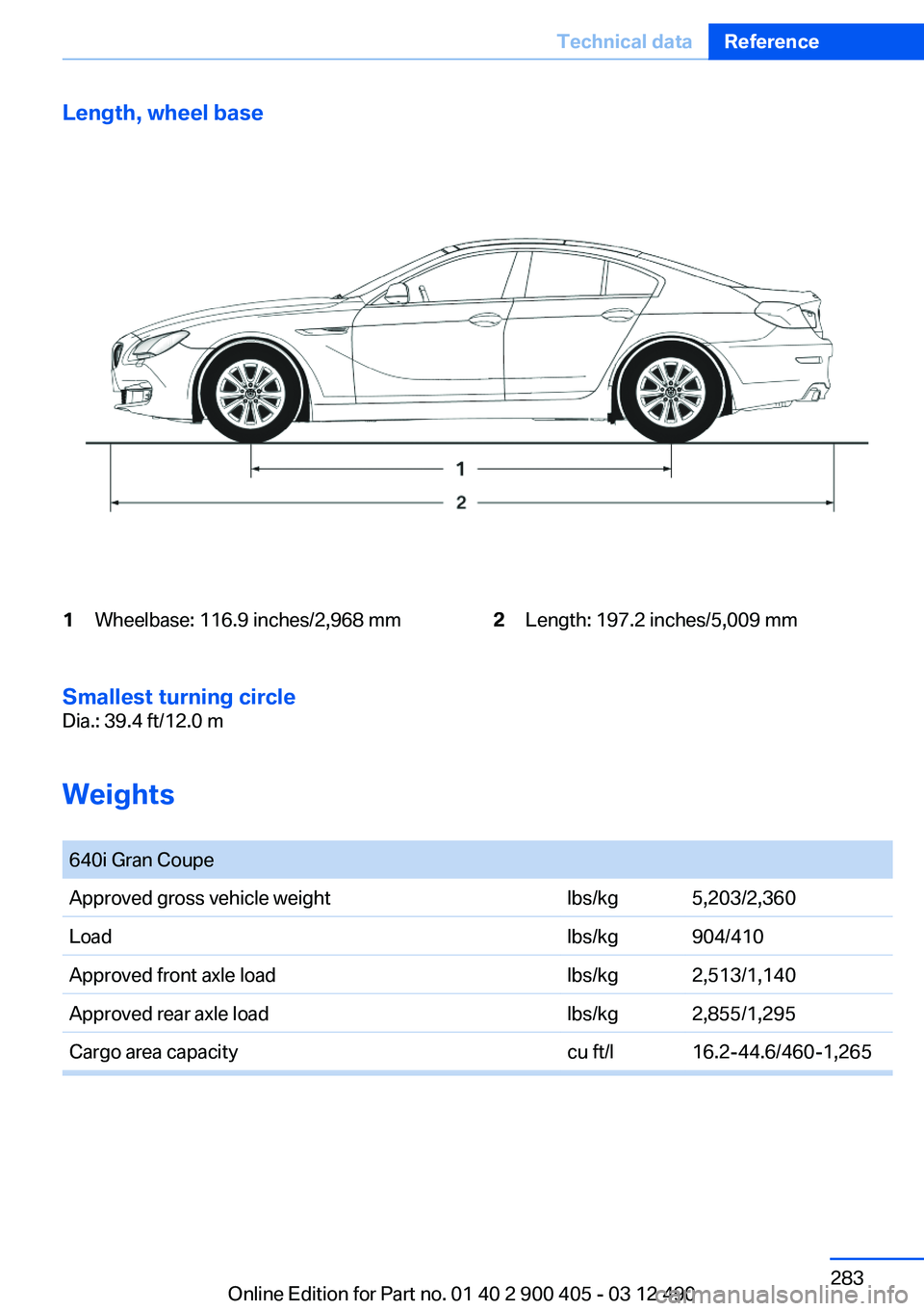 BMW 640I GRAN COUPE 2013  Owners Manual Length, wheel base1Wheelbase: 116.9 inches/2,968 mm2Length: 197.2 inches/5,009 mm
Smallest turning circle
Dia.: 39.4 ft/12.0 m
Weights
 
640i Gran CoupeApproved gross vehicle weightlbs/kg5,203/2,360Lo