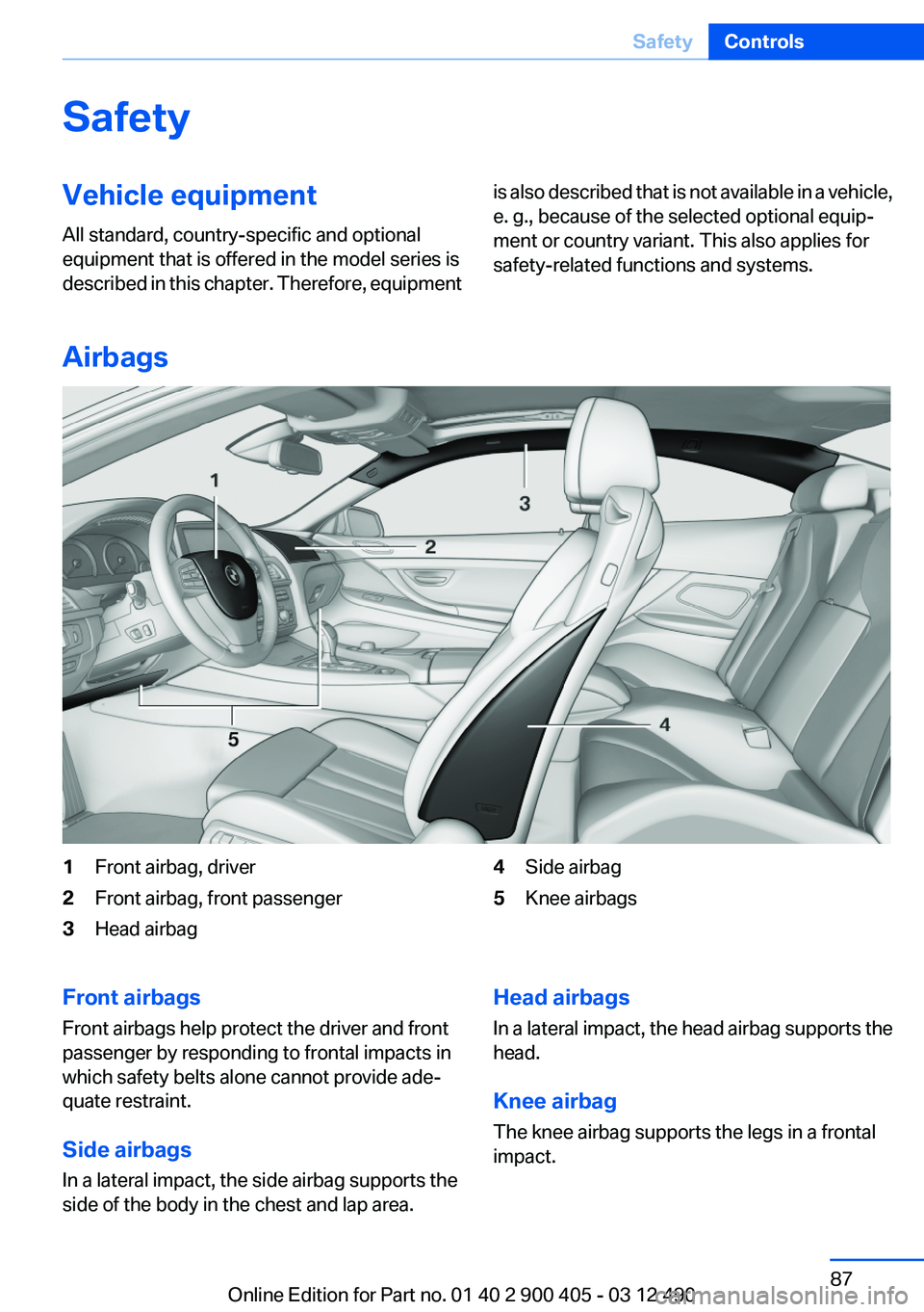BMW 640I GRAN COUPE 2013  Owners Manual SafetyVehicle equipment
All standard, country-specific and optional
equipment that is offered in the model series is
described in this chapter. Therefore, equipmentis also described that is not availa