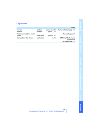Page 196