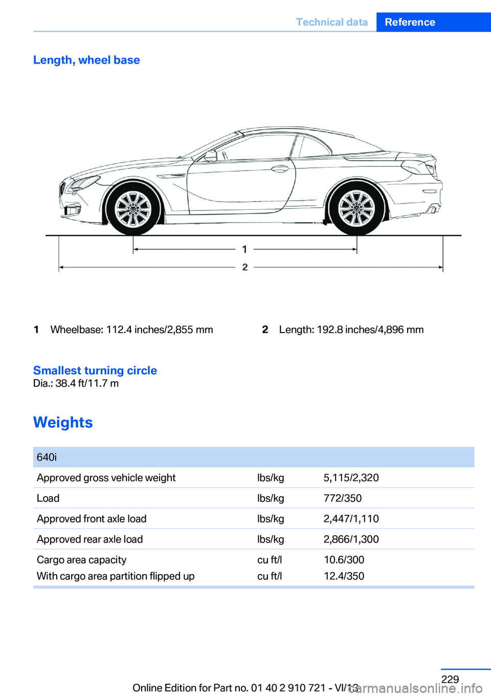 BMW 650I CONVERTIBLE 2014  Owners Manual Length, wheel base1Wheelbase: 112.4 inches/2,855 mm2Length: 192.8 inches/4,896 mm
Smallest turning circle
Dia.: 38.4 ft/11.7 m
Weights
 
640iApproved gross vehicle weightlbs/kg5,115/2,320Loadlbs/kg772
