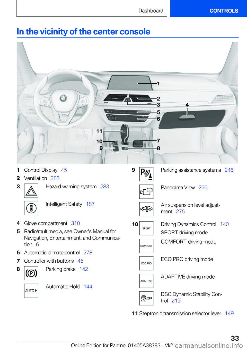 BMW 7 SERIES 2022  Owners Manual �I�n��t�h�e��v�i�c�i�n�i�t�y��o�f��t�h�e��c�e�n�t�e�r��c�o�n�s�o�l�e�1�C�o�n�t�r�o�l��D�i�s�p�l�a�y#\#_�4�5�2�V�e�n�t�i�l�a�t�i�o�n#\#_�2�8�2�3�H�a�z�a�r�d��w�a�r�n�i�n�g��s�y�s�t�e�m#\#_ �3�