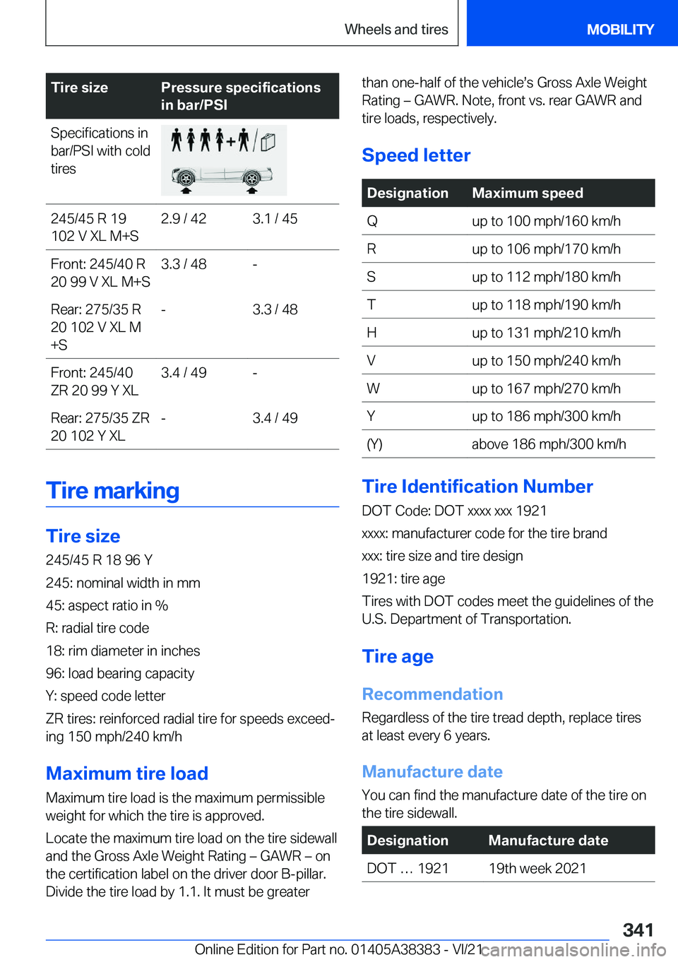 BMW 7 SERIES 2022  Owners Manual �T�i�r�e��s�i�z�e�P�r�e�s�s�u�r�e��s�p�e�c�i�f�i�c�a�t�i�o�n�s
�i�n��b�a�r�/�P�S�I�S�p�e�c�i�f�i�c�a�t�i�o�n�s��i�n
�b�a�r�/�P�S�I��w�i�t�h��c�o�l�d
�t�i�r�e�s�2�4�5�/�4�5��R��1�9
�1�0�2��V�