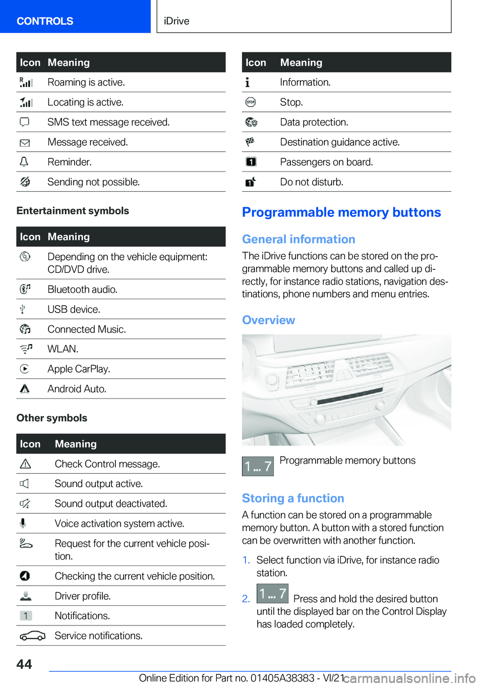 BMW 7 SERIES 2022  Owners Manual �I�c�o�n�M�e�a�n�i�n�g��R�o�a�m�i�n�g��i�s��a�c�t�i�v�e�.��L�o�c�a�t�i�n�g��i�s��a�c�t�i�v�e�.��S�M�S��t�e�x�t��m�e�s�s�a�g�e��r�e�c�e�i�v�e�d�.��M�e�s�s�a�g�e��r�e�c�e�i�v�e�d�.��R�e�m�i