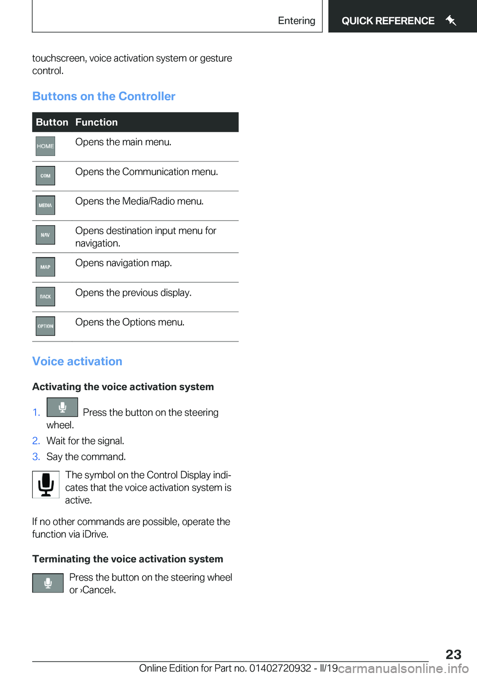 BMW 7 SERIES 2020  Owners Manual �t�o�u�c�h�s�c�r�e�e�n�,��v�o�i�c�e��a�c�t�i�v�a�t�i�o�n��s�y�s�t�e�m��o�r��g�e�s�t�u�r�e
�c�o�n�t�r�o�l�.
�B�u�t�t�o�n�s��o�n��t�h�e��C�o�n�t�r�o�l�l�e�r�B�u�t�t�o�n�F�u�n�c�t�i�o�n�O�p�e�n�s