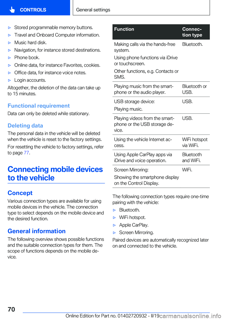 BMW 7 SERIES 2020  Owners Manual 'x�S�t�o�r�e�d��p�r�o�g�r�a�m�m�a�b�l�e��m�e�m�o�r�y��b�u�t�t�o�n�s�.'x�T�r�a�v�e�l��a�n�d��O�n�b�o�a�r�d��C�o�m�p�u�t�e�r��i�n�f�o�r�m�a�t�i�o�n�.'x�M�u�s�i�c��h�a�r�d��d�i�s�k�.