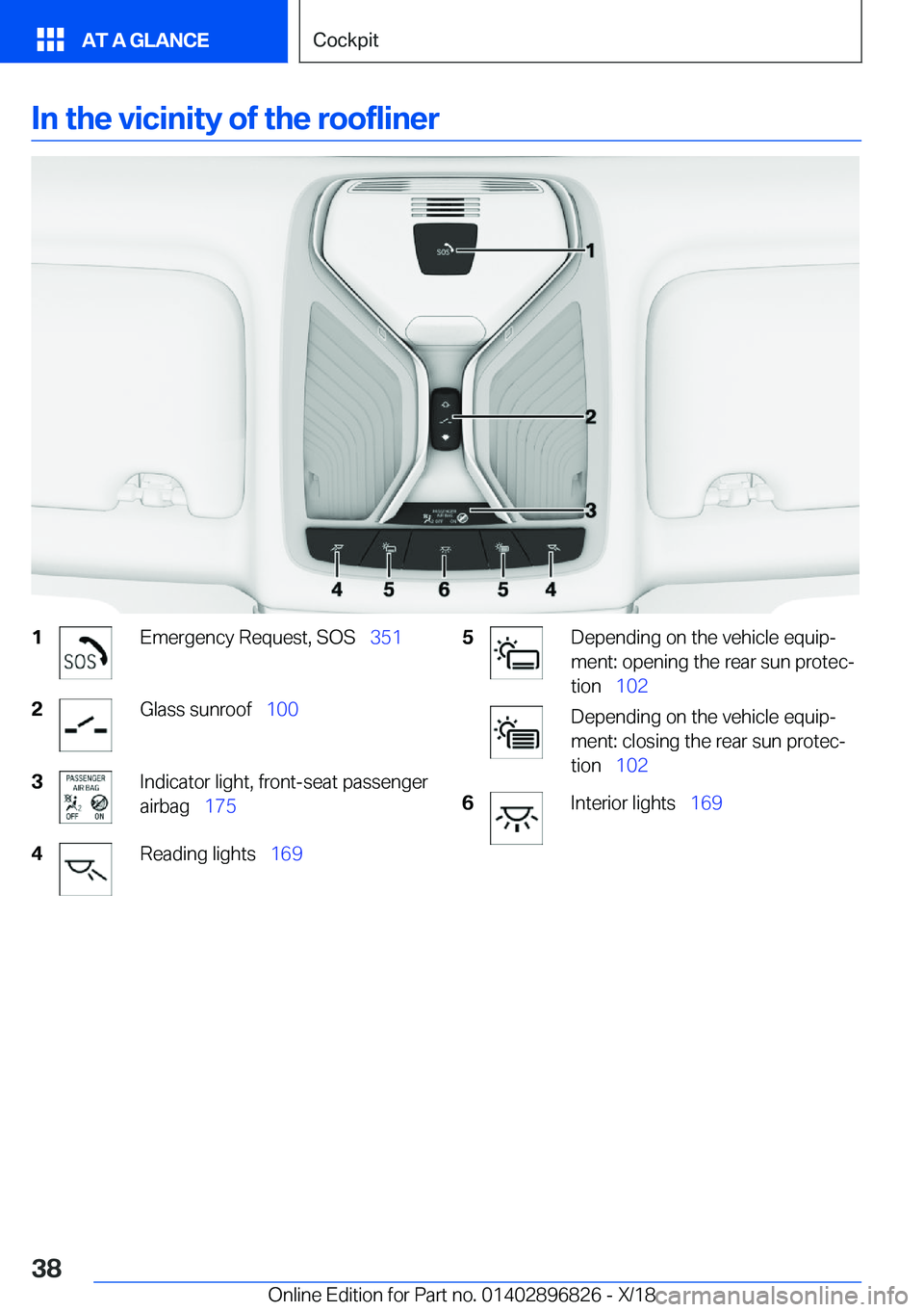 BMW 7 SERIES 2019  Owners Manual �I�n��t�h�e��v�i�c�i�n�i�t�y��o�f��t�h�e��r�o�o�f�l�i�n�e�r�1�E�m�e�r�g�e�n�c�y��R�e�q�u�e�s�t�,��S�O�S\_�3�5�1�2�G�l�a�s�s��s�u�n�r�o�o�f\_�1�0�0�3�I�n�d�i�c�a�t�o�r��l�i�g�h�t�,��f�r�o