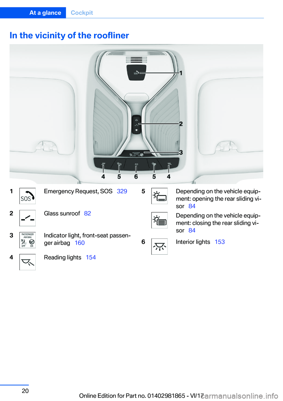 BMW 7 SERIES 2018  Owners Manual �I�n��t�h�e��v�i�c�i�n�i�t�y��o�f��t�h�e��r�o�o�f�l�i�n�e�r�1�E�m�e�r�g�e�n�c�y� �R�e�q�u�e�s�t�,� �S�O�S#\#_�3�2�9�2�G�l�a�s�s� �s�u�n�r�o�o�f#\#_�8�2�3�I�n�d�i�c�a�t�o�r� �l�i�g�h�t�,� �f�r�o�n