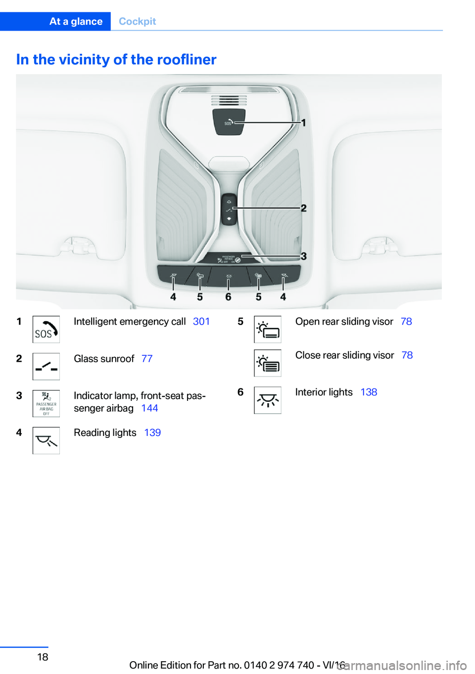 BMW 7 SERIES 2017  Owners Manual �I�n��t�h�e��v�i�c�i�n�i�t�y��o�f��t�h�e��r�o�o�f�l�i�n�e�r�1�I�n�t�e�l�l�i�g�e�n�t� �e�m�e�r�g�e�n�c�y� �c�a�l�l#\#_�3�0�1�2�G�l�a�s�s� �s�u�n�r�o�o�f#\#_�7�7�3�I�n�d�i�c�a�t�o�r� �l�a�m�p�,� �f