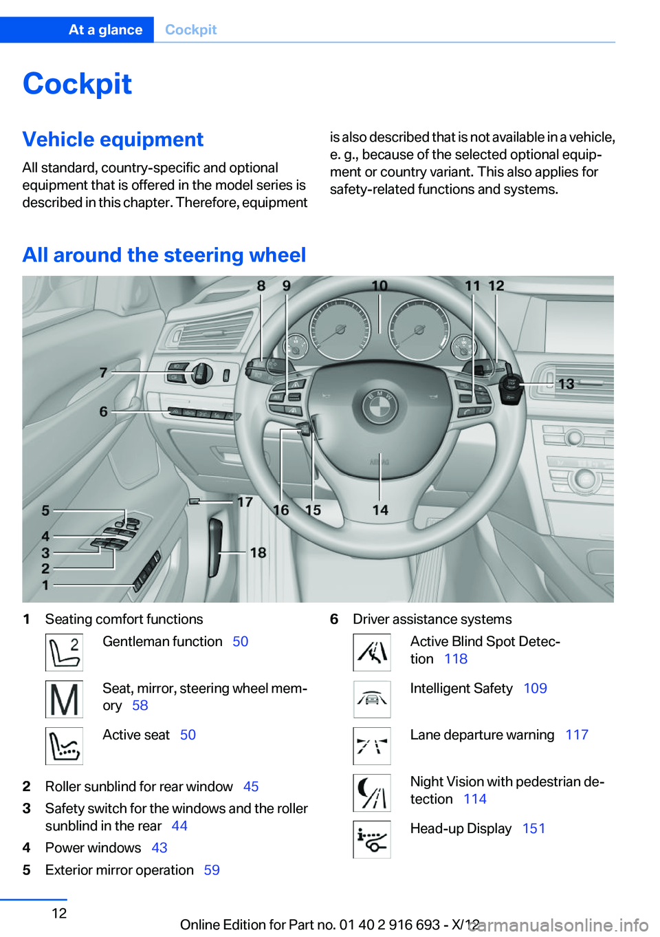BMW 740I 2013  Owners Manual CockpitVehicle equipment
All standard, country-specific and optional
equipment that is offered in the model series is
described in this chapter. Therefore, equipmentis also described that is not avail