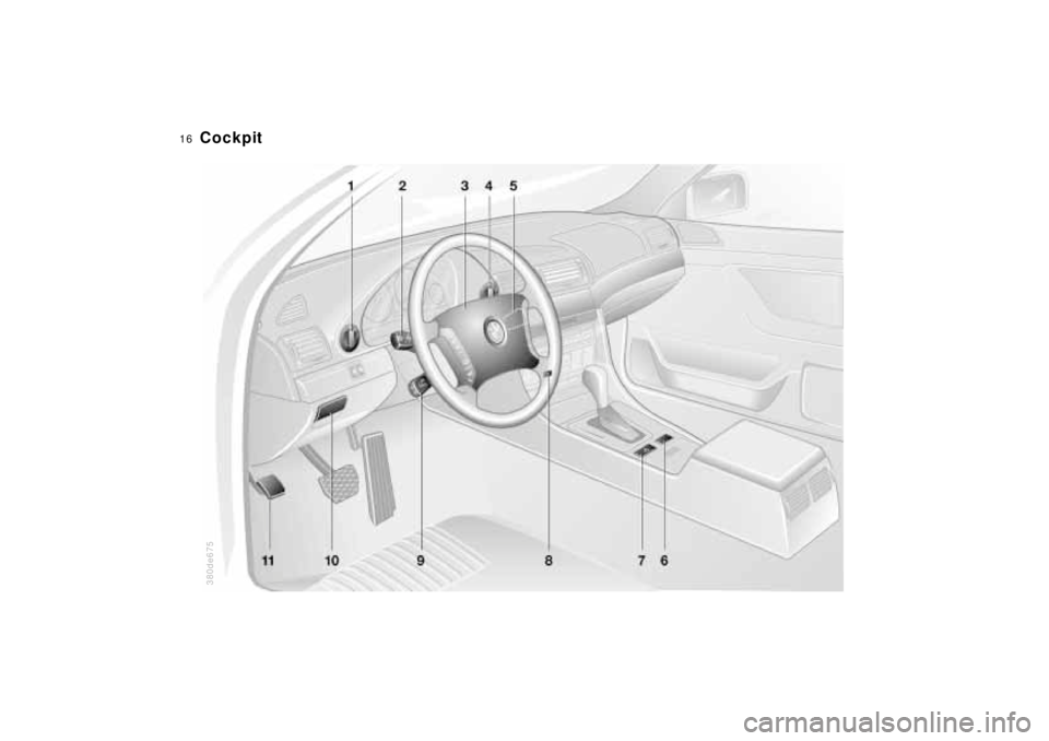 BMW 740I 1998  Owners Manual  
16n
380de675
 
Cockpit 