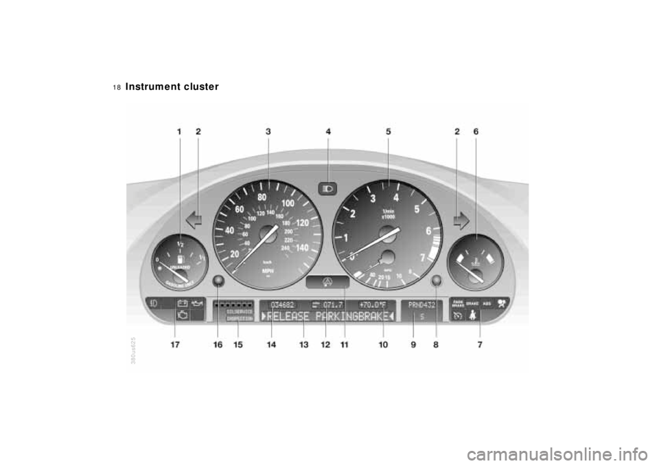 BMW 740I 1998  Owners Manual  
18n
 
Instrument cluster
380us625 