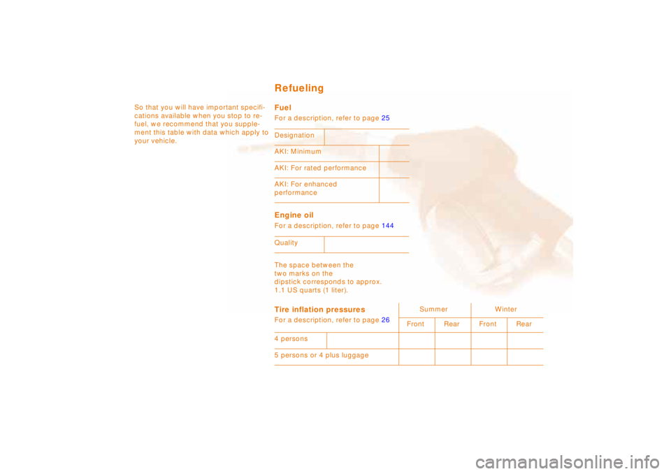 BMW 740I 1998  Owners Manual So that you will have important specifi-
cations available when you stop to re-
fuel, we recommend that you supple-
ment this table with data which apply to
your vehicle. 
Fuel
 
For a description, re