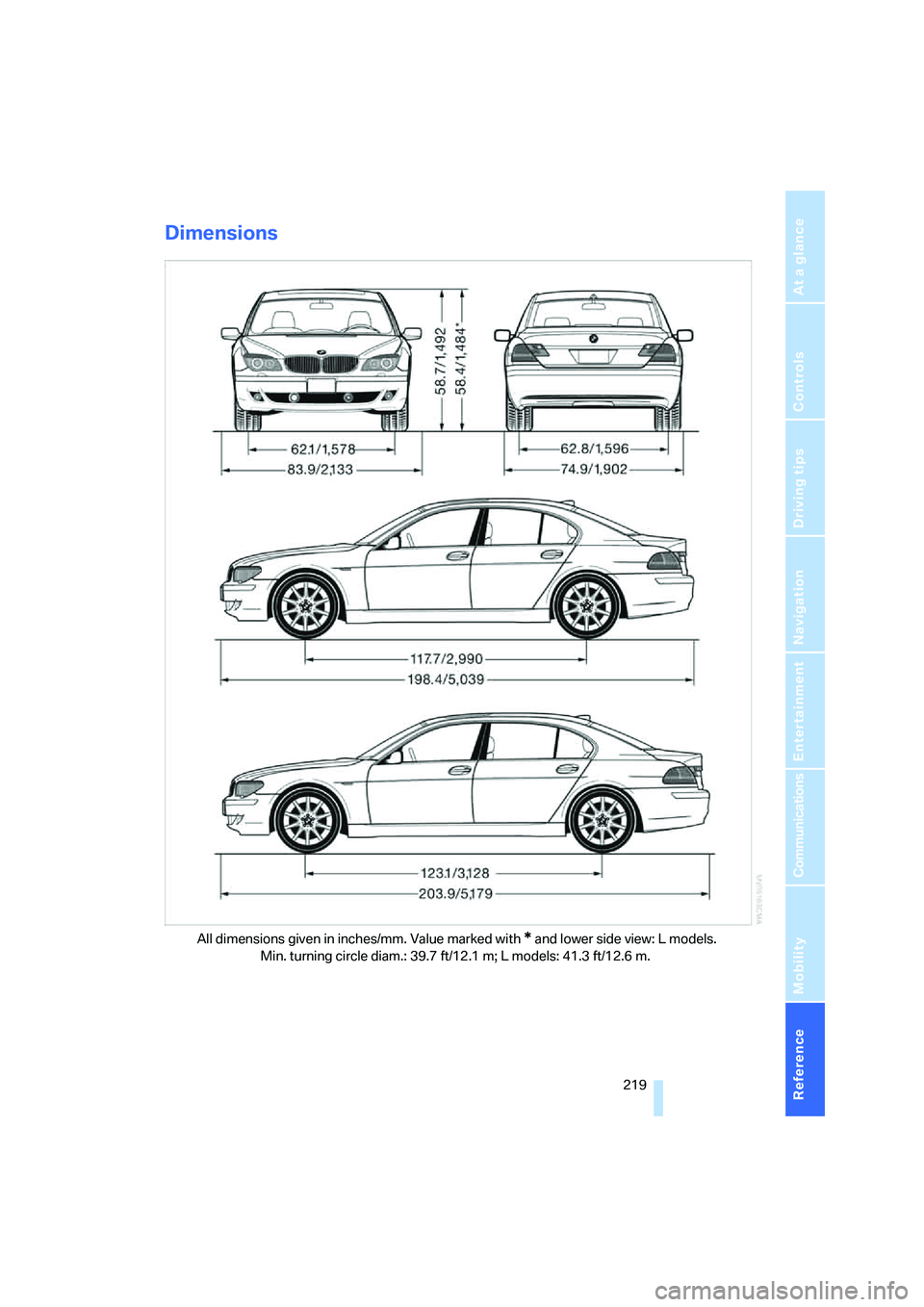 BMW 750I 2006  Owners Manual Reference 219
At a glance
Controls
Driving tips
Communications
Navigation
Entertainment
Mobility
Dimensions
 All dimensions given in inches/mm. Value marked with * and lower side view: L models. 
Min.