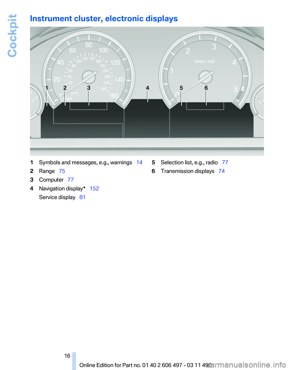 BMW 750I XDRIIVE SEDAN 2012  Owners Manual Instrument cluster, electronic displays
1
Symbols and messages, e.g., warnings   14
2 Range  75
3 Computer  77
4 Navigation display*  152
Service display  81 5
Selection list, e.g.