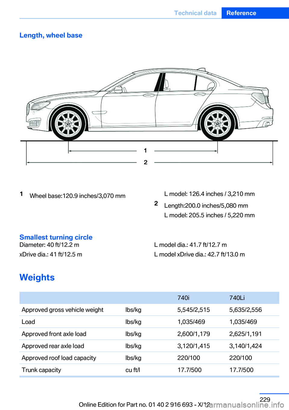 BMW 750LI XDRIVE 2013  Owners Manual Length, wheel base1Wheel base:120.9 inches/3,070 mmL model: 126.4 inches / 3,210 mm2Length:200.0 inches/5,080 mm
L model: 205.5 inches / 5,220 mm
Smallest turning circle
Diameter: 40 ft/12.2 m
xDrive 