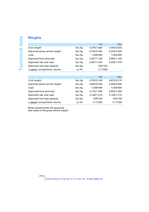 Page 218