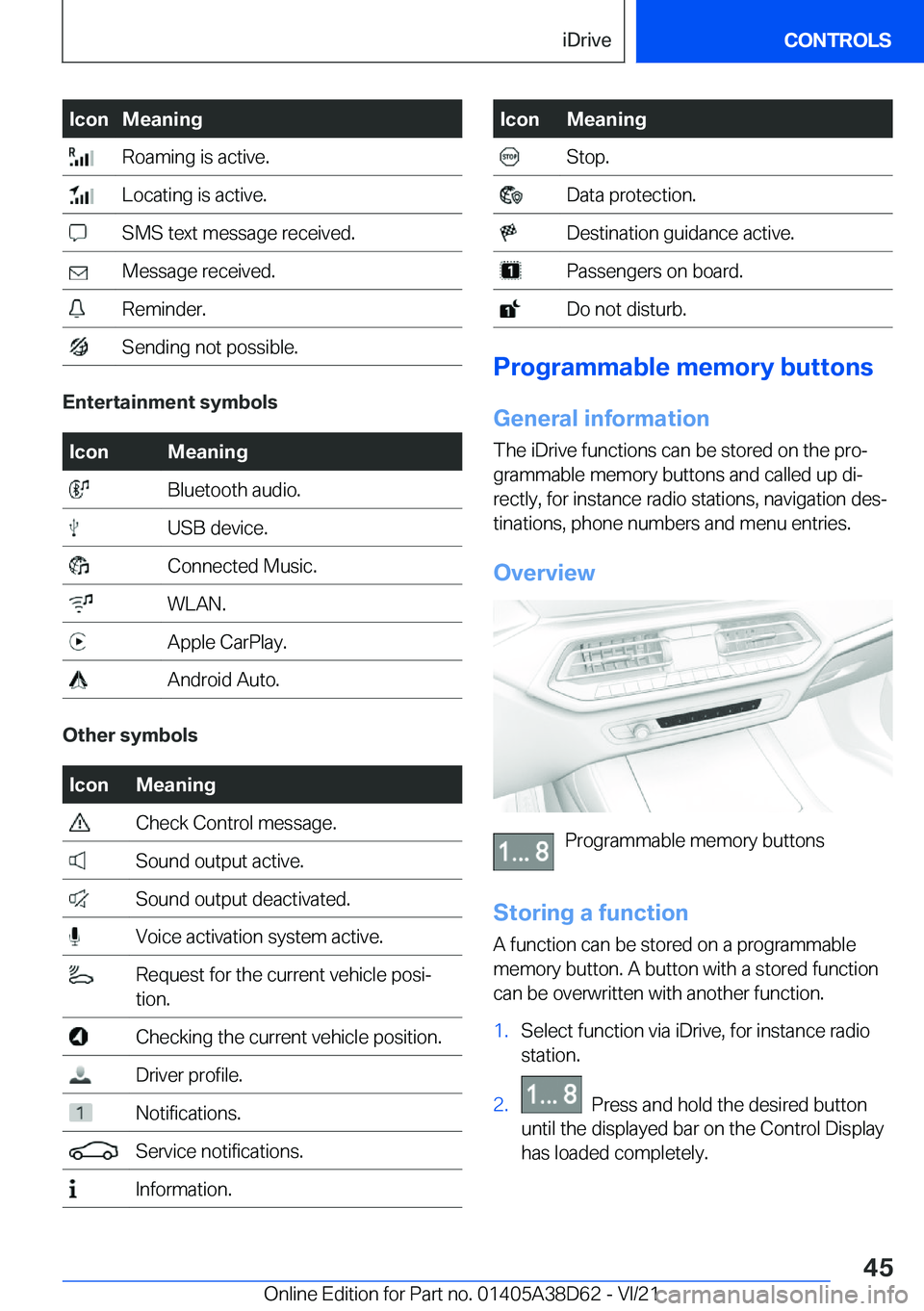BMW 8 SERIES 2022  Owners Manual �I�c�o�n�M�e�a�n�i�n�g��R�o�a�m�i�n�g��i�s��a�c�t�i�v�e�.��L�o�c�a�t�i�n�g��i�s��a�c�t�i�v�e�.��S�M�S��t�e�x�t��m�e�s�s�a�g�e��r�e�c�e�i�v�e�d�.��M�e�s�s�a�g�e��r�e�c�e�i�v�e�d�.��R�e�m�i