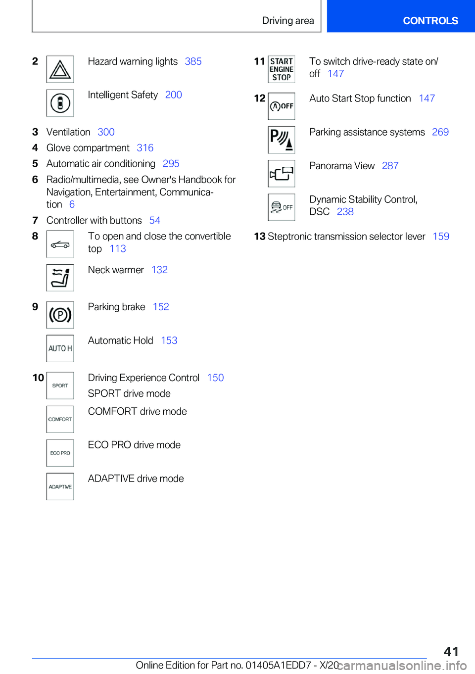 BMW 8 SERIES CONVERTIBLE 2021  Owners Manual �2�H�a�z�a�r�d��w�a�r�n�i�n�g��l�i�g�h�t�s\_�3�8�5�I�n�t�e�l�l�i�g�e�n�t��S�a�f�e�t�y\_�2�0�0�3�V�e�n�t�i�l�a�t�i�o�n\_�3�0�0�4�G�l�o�v�e��c�o�m�p�a�r�t�m�e�n�t\_ �3�1�6�5�A�u�t�o�m�a�t�i�