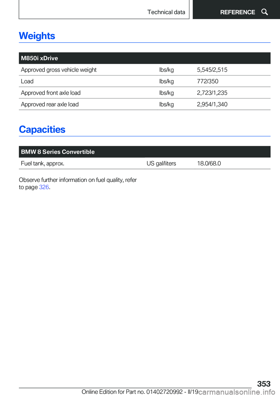 BMW 8 SERIES CONVERTIBLE 2019  Owners Manual �W�e�i�g�h�t�s
�
�M�8�5�0�i��x�D�r�i�v�e�A�p�p�r�o�v�e�d��g�r�o�s�s��v�e�h�i�c�l�e��w�e�i�g�h�t�l�b�s�/�k�g�5�,�5�4�5�/�2�,�5�1�5�L�o�a�d�l�b�s�/�k�g�7�7�2�/�3�5�0�A�p�p�r�o�v�e�d��f�r�o�n�t��a