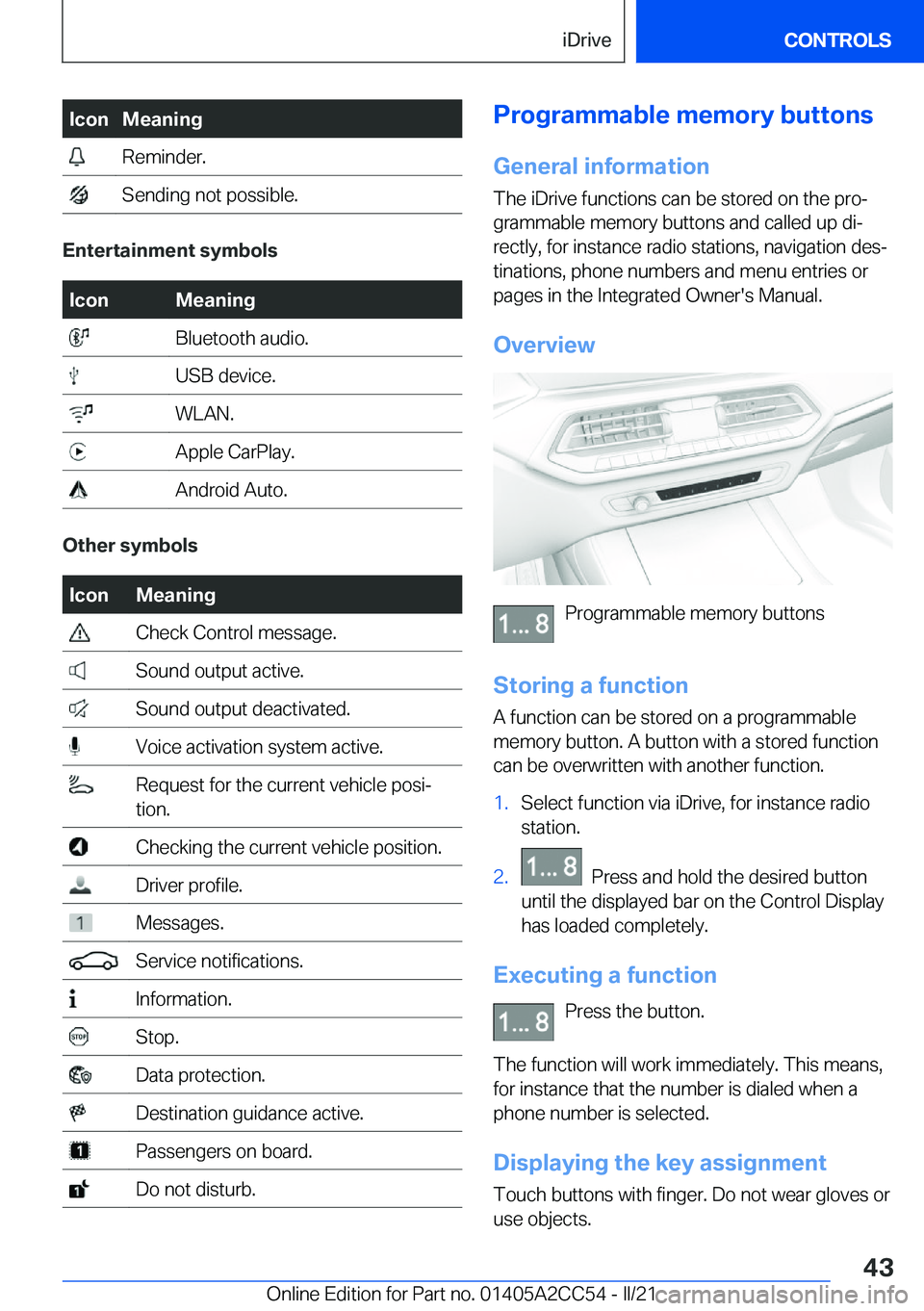 BMW 8 SERIES COUPE 2022  Owners Manual �I�c�o�n�M�e�a�n�i�n�g��R�e�m�i�n�d�e�r�.��S�e�n�d�i�n�g��n�o�t��p�o�s�s�i�b�l�e�.
�E�n�t�e�r�t�a�i�n�m�e�n�t��s�y�m�b�o�l�s
�I�c�o�n�M�e�a�n�i�n�g��B�l�u�e�t�o�o�t�h��a�u�d�i�o�.��U�S�B��d�e