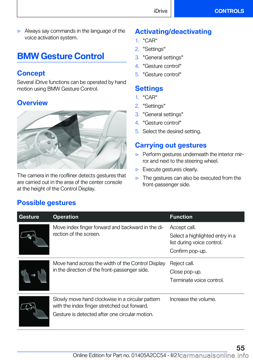 BMW 8 SERIES COUPE 2022  Owners Manual 'x�A�l�w�a�y�s��s�a�y��c�o�m�m�a�n�d�s��i�n��t�h�e��l�a�n�g�u�a�g�e��o�f��t�h�e
�v�o�i�c�e��a�c�t�i�v�a�t�i�o�n��s�y�s�t�e�m�.
�B�M�W��G�e�s�t�u�r�e��C�o�n�t�r�o�l
�C�o�n�c�e�p�t
�S�e�v