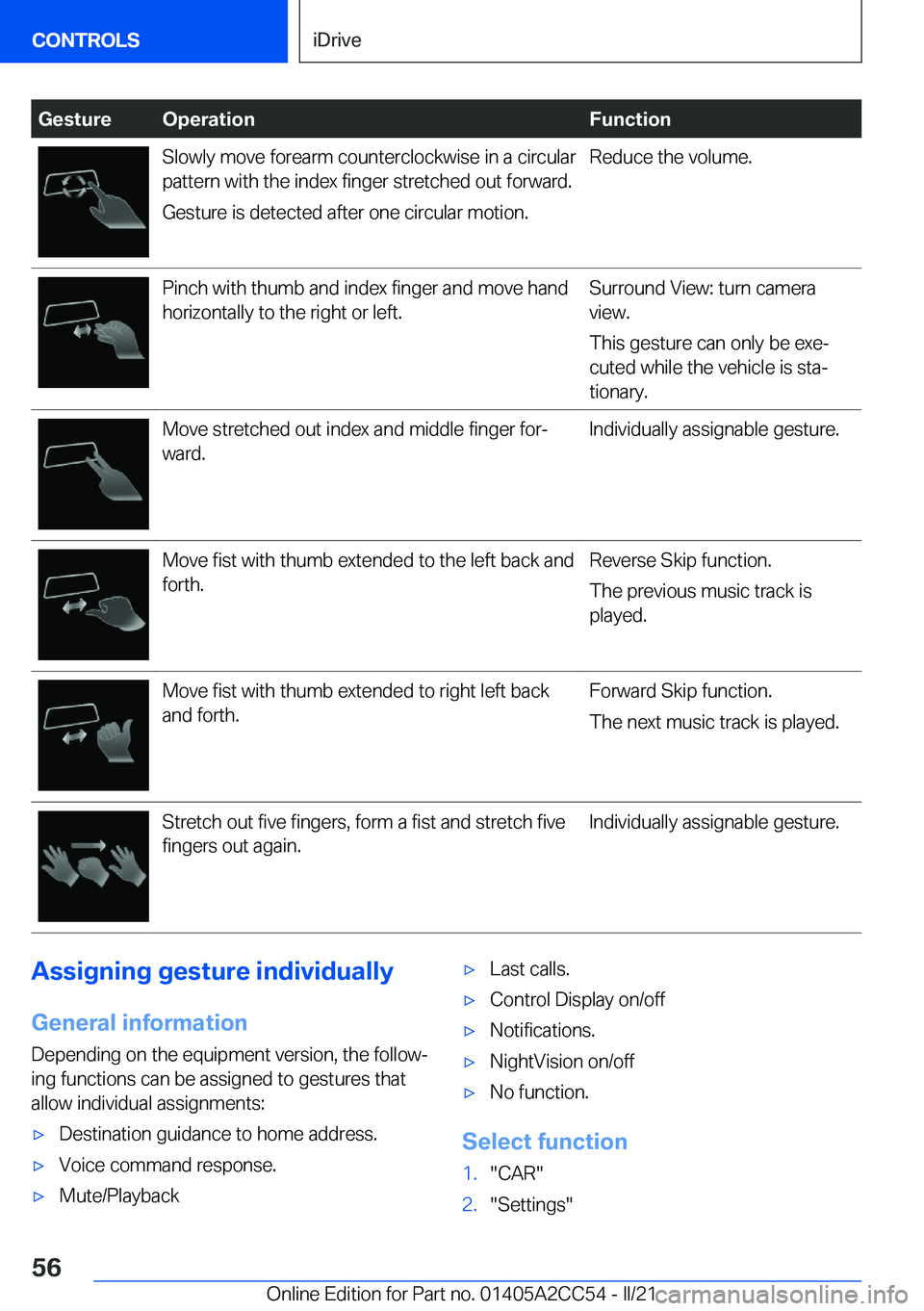 BMW 8 SERIES COUPE 2022  Owners Manual �G�e�s�t�u�r�e�O�p�e�r�a�t�i�o�n�F�u�n�c�t�i�o�n�S�l�o�w�l�y��m�o�v�e��f�o�r�e�a�r�m��c�o�u�n�t�e�r�c�l�o�c�k�w�i�s�e��i�n��a��c�i�r�c�u�l�a�r�p�a�t�t�e�r�n��w�i�t�h��t�h�e��i�n�d�e�x��f�i�n
