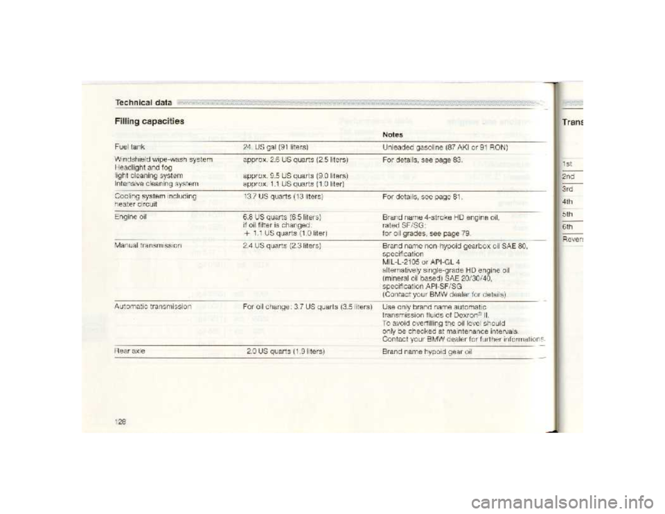 BMW 850I COUPE 1989  Owners Manual 