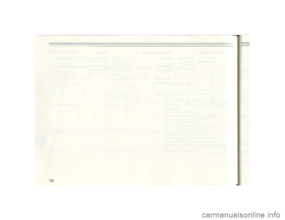 BMW 850I COUPE 1989  Owners Manual 