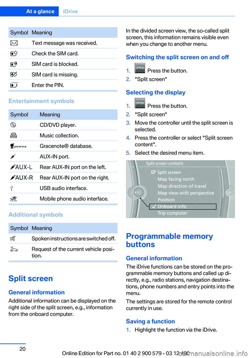 BMW ACTIVEHYBRID 5 2012  Owners Manual SymbolMeaning Text message was received. Check the SIM card. SIM card is blocked. SIM card is missing. Enter the PIN.
Entertainment symbols
SymbolMeaning CD/DVD player. Music collection. Gracenote® d