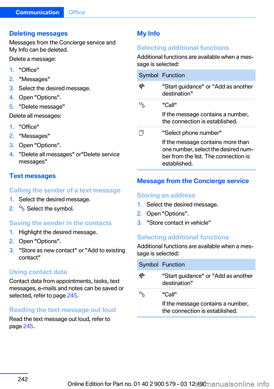 BMW ACTIVEHYBRID 5 2012  Owners Manual Deleting messages
Messages from the Concierge service and
My Info can be deleted.
Delete a message:1."Office"2."Messages"3.Select the desired message.4.Open "Options".5."De