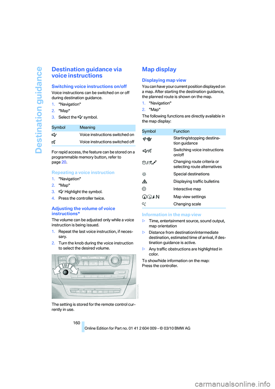 BMW ACTIVEHYBRID X6 2011  Owners Manual Destination guidance
160
Destination guidance via 
voice instructions
Switching voice instructions on/off
Voice instructions can be switched on or off 
during destination guidance.
1."Navigation"
2."M