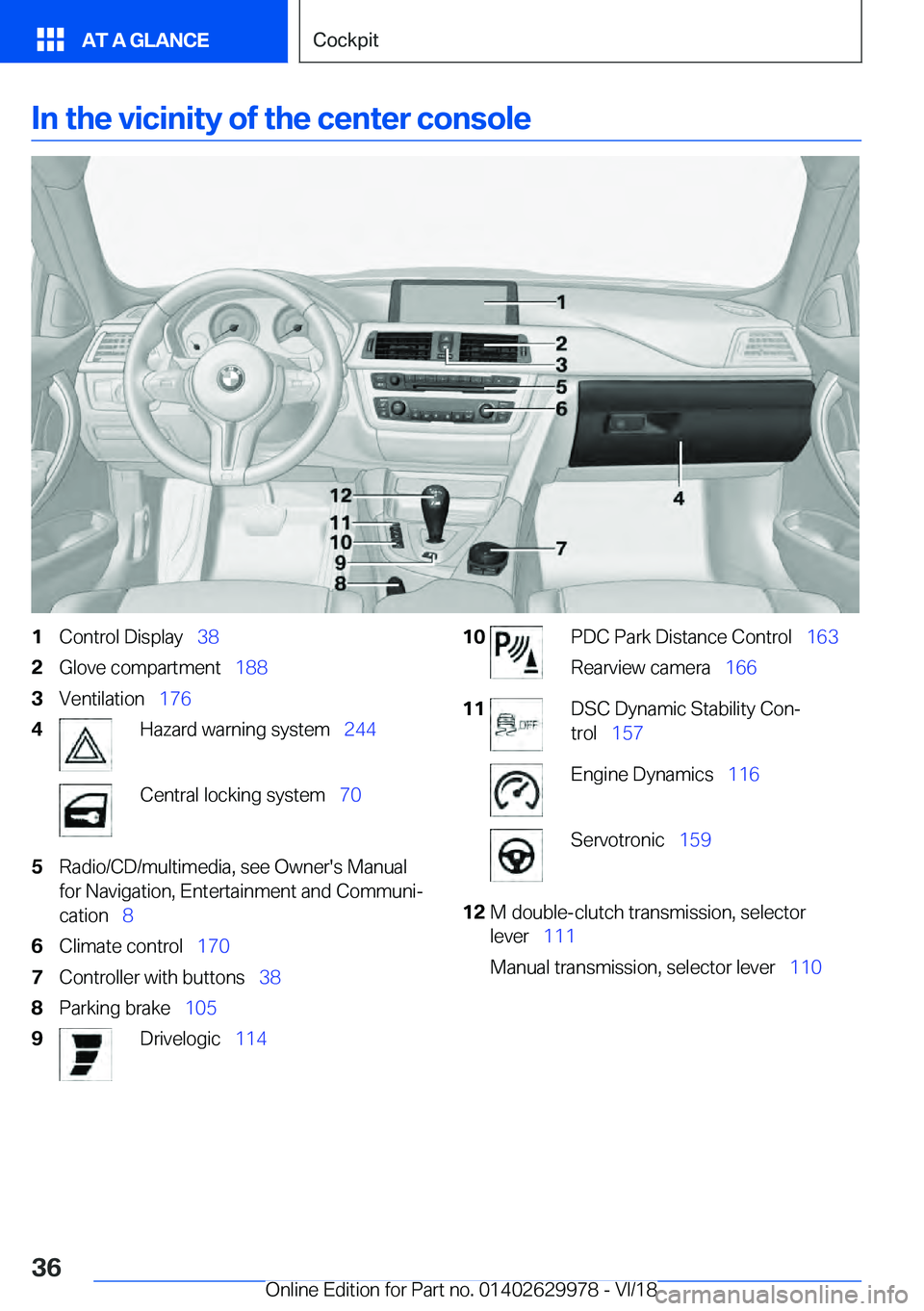 BMW M2 2019  Owners Manual �I�n��t�h�e��v�i�c�i�n�i�t�y��o�f��t�h�e��c�e�n�t�e�r��c�o�n�s�o�l�e
�1
�C�o�n�t�r�o�l��D�i�s�p�l�a�y\_�3�8
�2 �G�l�o�v�e��c�o�m�p�a�r�t�m�e�n�t\_�1�8�8
�3 �V�e�n�t�i�l�a�t�i�o�n\_�1�7�6
