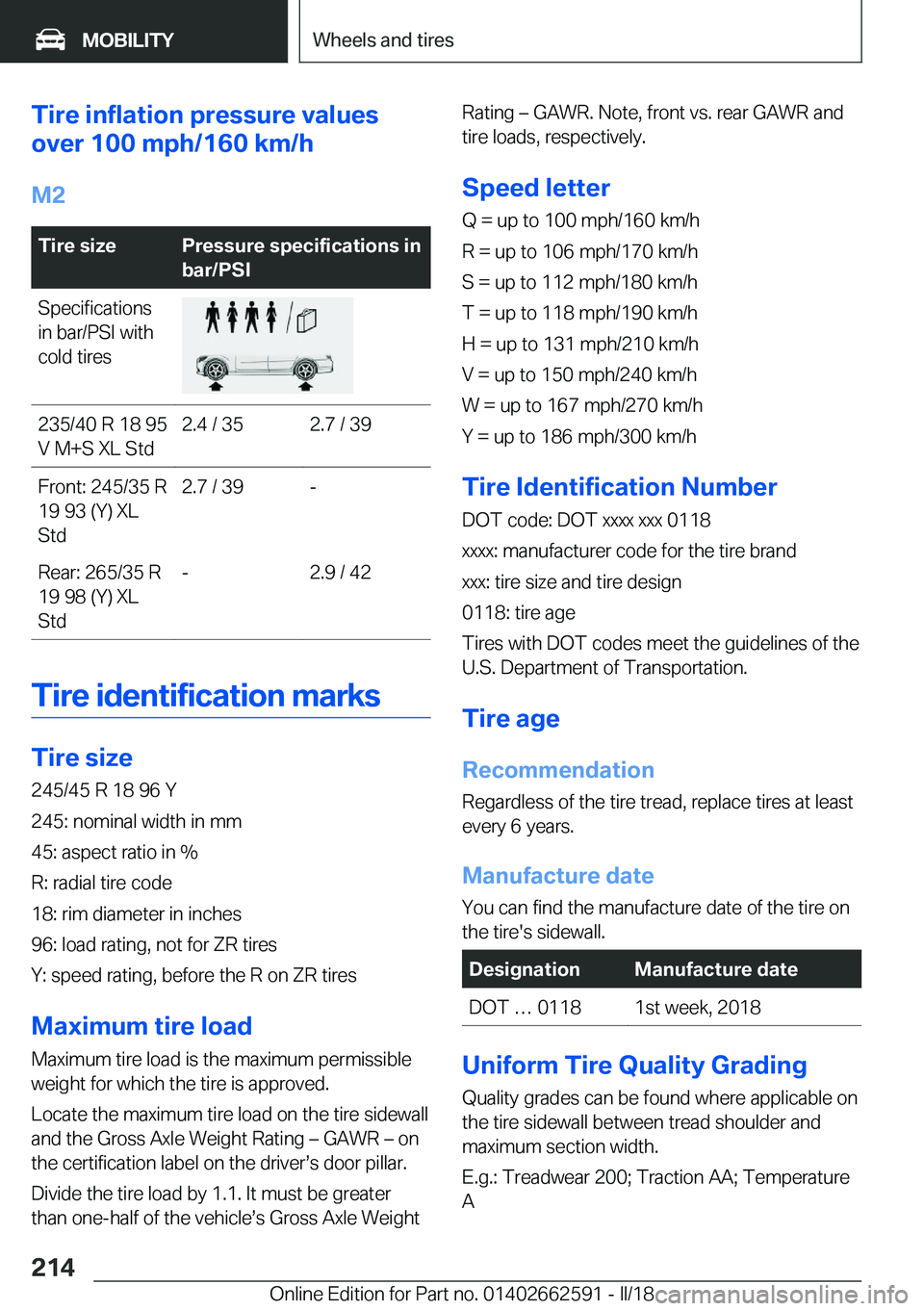 BMW M2 2018  Owners Manual �T�i�r�e��i�n�f�l�a�t�i�o�n��p�r�e�s�s�u�r�e��v�a�l�u�e�s
�o�v�e�r��1�0�0��m�p�h�/�1�6�0��k�m�/�h
�M�2�T�i�r�e��s�i�z�e�P�r�e�s�s�u�r�e��s�p�e�c�i�f�i�c�a�t�i�o�n�s��i�n
�b�a�r�/�P�S�I�S�p�e�