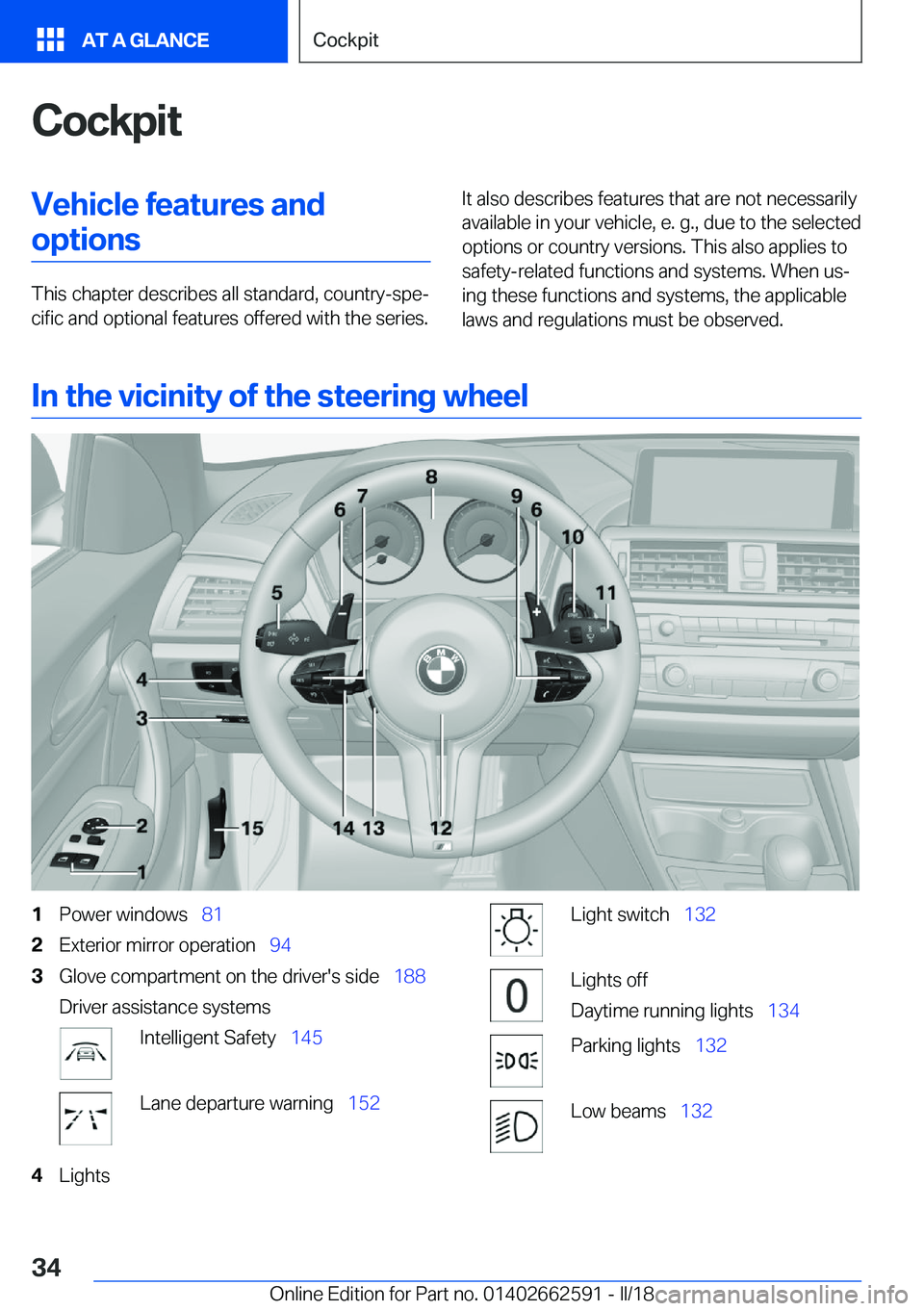 BMW M2 2018  Owners Manual �C�o�c�k�p�i�t�V�e�h�i�c�l�e��f�e�a�t�u�r�e�s��a�n�d�o�p�t�i�o�n�s
�T�h�i�s� �c�h�a�p�t�e�r� �d�e�s�c�r�i�b�e�s� �a�l�l� �s�t�a�n�d�a�r�d�,� �c�o�u�n�t�r�y�-�s�p�ej�c�i�f�i�c� �a�n�d� �o�p�t�i�o�n�