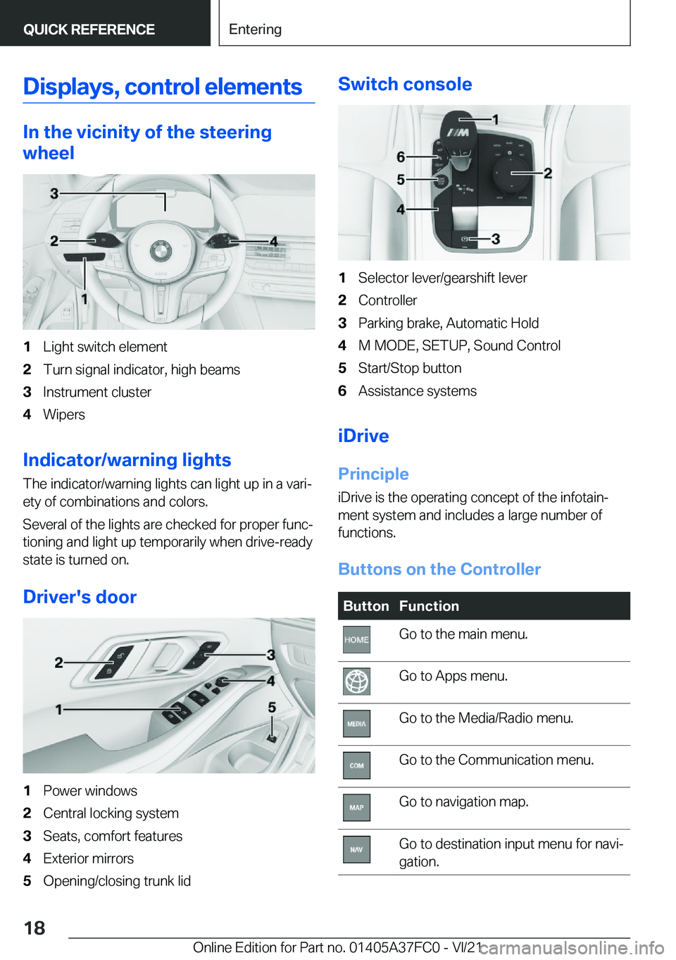 BMW M3 2022  Owners Manual �D�i�s�p�l�a�y�s�,��c�o�n�t�r�o�l��e�l�e�m�e�n�t�s
�I�n��t�h�e��v�i�c�i�n�i�t�y��o�f��t�h�e��s�t�e�e�r�i�n�g
�w�h�e�e�l
�1�L�i�g�h�t��s�w�i�t�c�h��e�l�e�m�e�n�t�2�T�u�r�n��s�i�g�n�a�l��i�n�