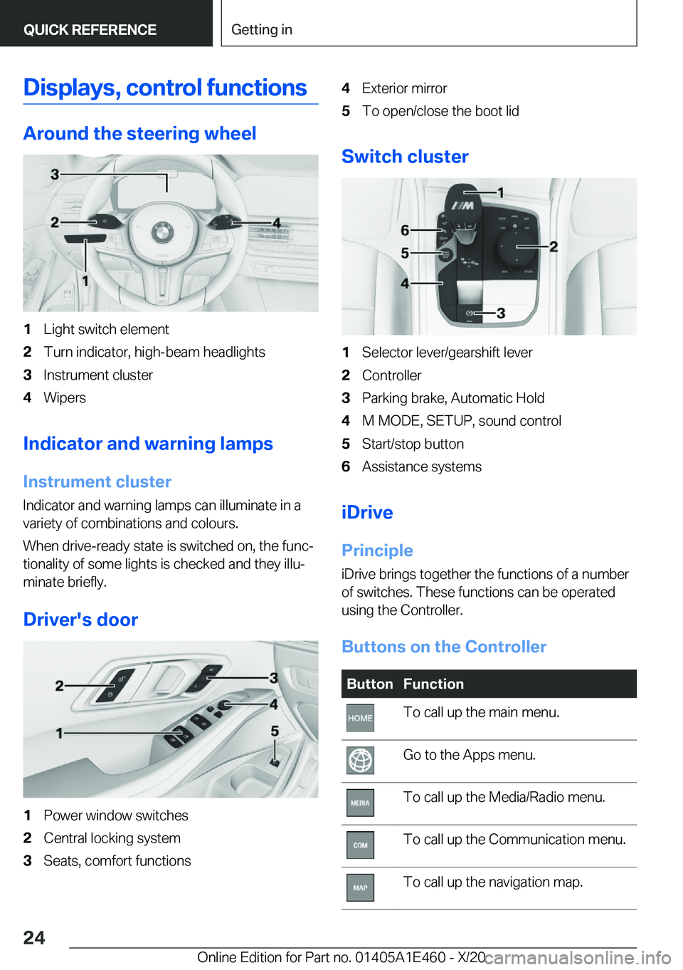 BMW M3 2021  Owners Manual �D�i�s�p�l�a�y�s�,��c�o�n�t�r�o�l��f�u�n�c�t�i�o�n�s
�A�r�o�u�n�d��t�h�e��s�t�e�e�r�i�n�g��w�h�e�e�l
�1�L�i�g�h�t��s�w�i�t�c�h��e�l�e�m�e�n�t�2�T�u�r�n��i�n�d�i�c�a�t�o�r�,��h�i�g�h�-�b�e�a�m
