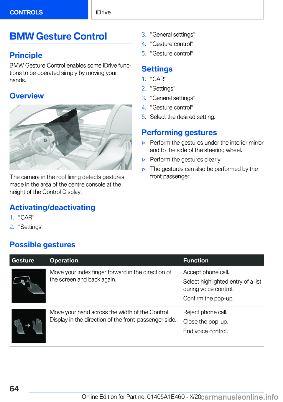 BMW M3 2021  Owners Manual �B�M�W��G�e�s�t�u�r�e��C�o�n�t�r�o�l
�P�r�i�n�c�i�p�l�e�B�M�W��G�e�s�t�u�r�e��C�o�n�t�r�o�l��e�n�a�b�l�e�s��s�o�m�e��i�D�r�i�v�e��f�u�n�cj
�t�i�o�n�s��t�o��b�e��o�p�e�r�a�t�e�d��s�i�m�p�l