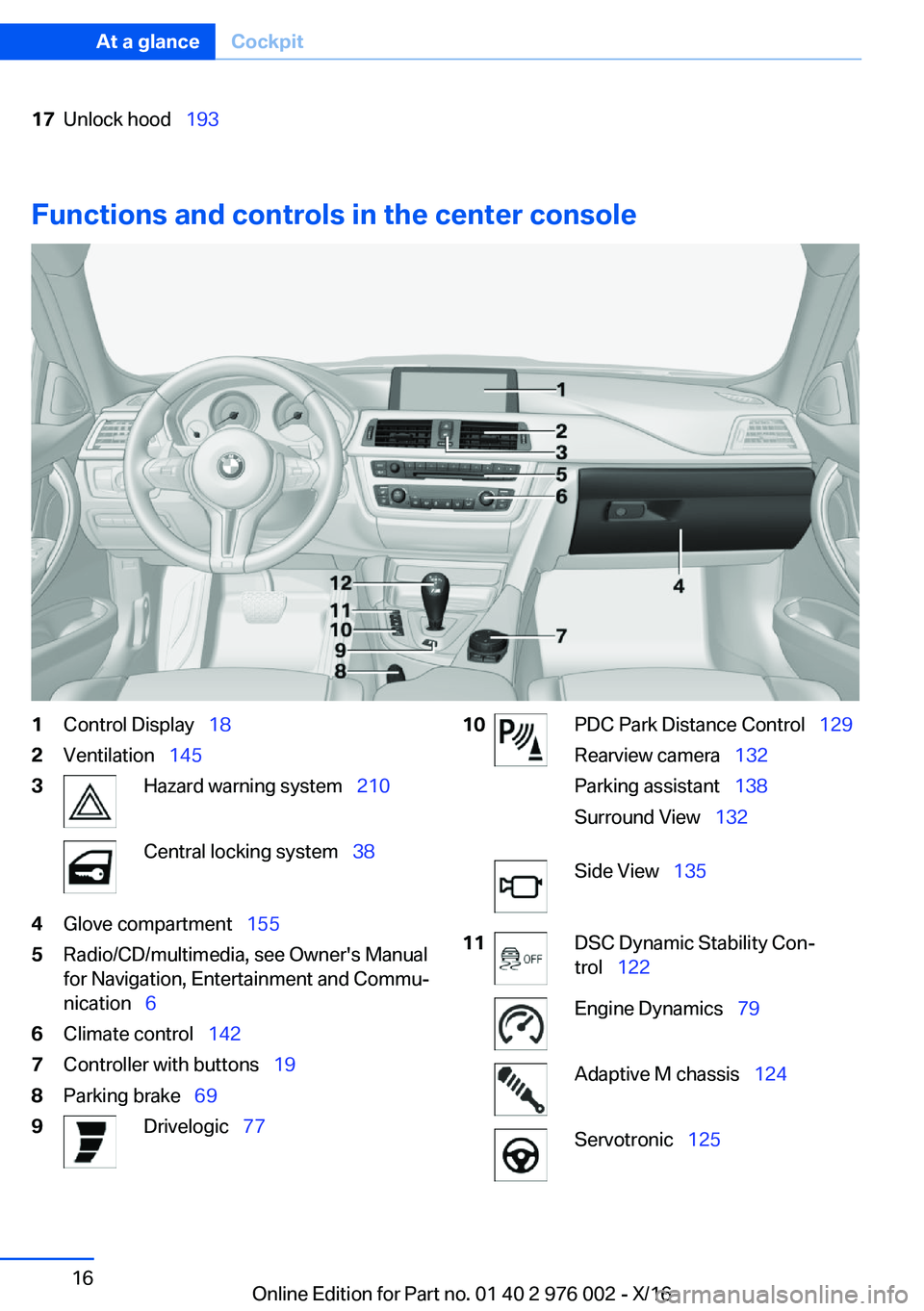 BMW M3 2017  Owners Manual �1�7�U�n�l�o�c�k� �h�o�o�d\_�1�9�3
�F�u�n�c�t�i�o�n�s��a�n�d��c�o�n�t�r�o�l�s��i�n��t�h�e��c�e�n�t�e�r��c�o�n�s�o�l�e
�1�C�o�n�t�r�o�l� �D�i�s�p�l�a�y\_ �1�8�2�V�e�n�t�i�l�a�t�i�o�n\_�1�4�