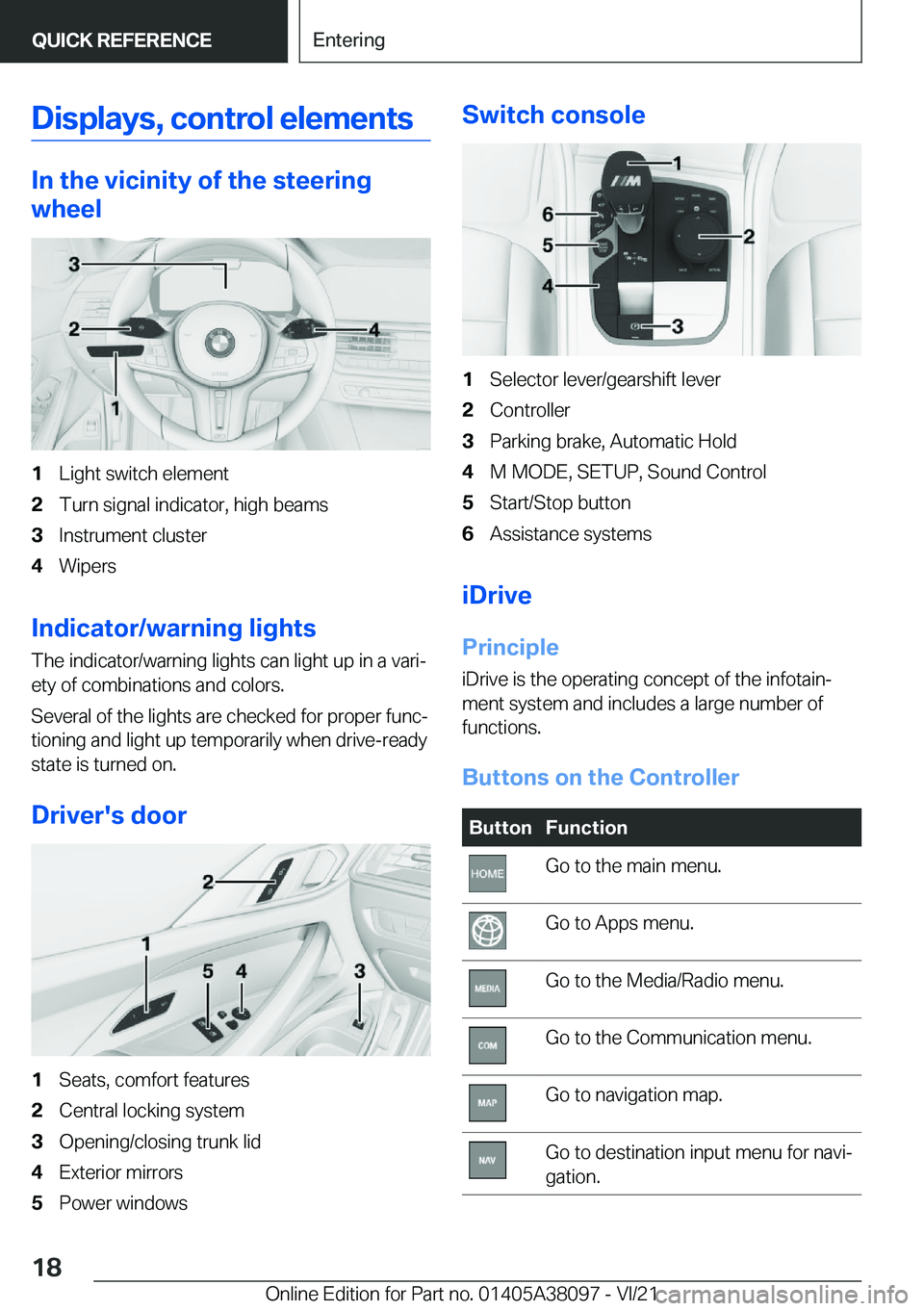 BMW M4 2022  Owners Manual �D�i�s�p�l�a�y�s�,��c�o�n�t�r�o�l��e�l�e�m�e�n�t�s
�I�n��t�h�e��v�i�c�i�n�i�t�y��o�f��t�h�e��s�t�e�e�r�i�n�g
�w�h�e�e�l
�1�L�i�g�h�t��s�w�i�t�c�h��e�l�e�m�e�n�t�2�T�u�r�n��s�i�g�n�a�l��i�n�