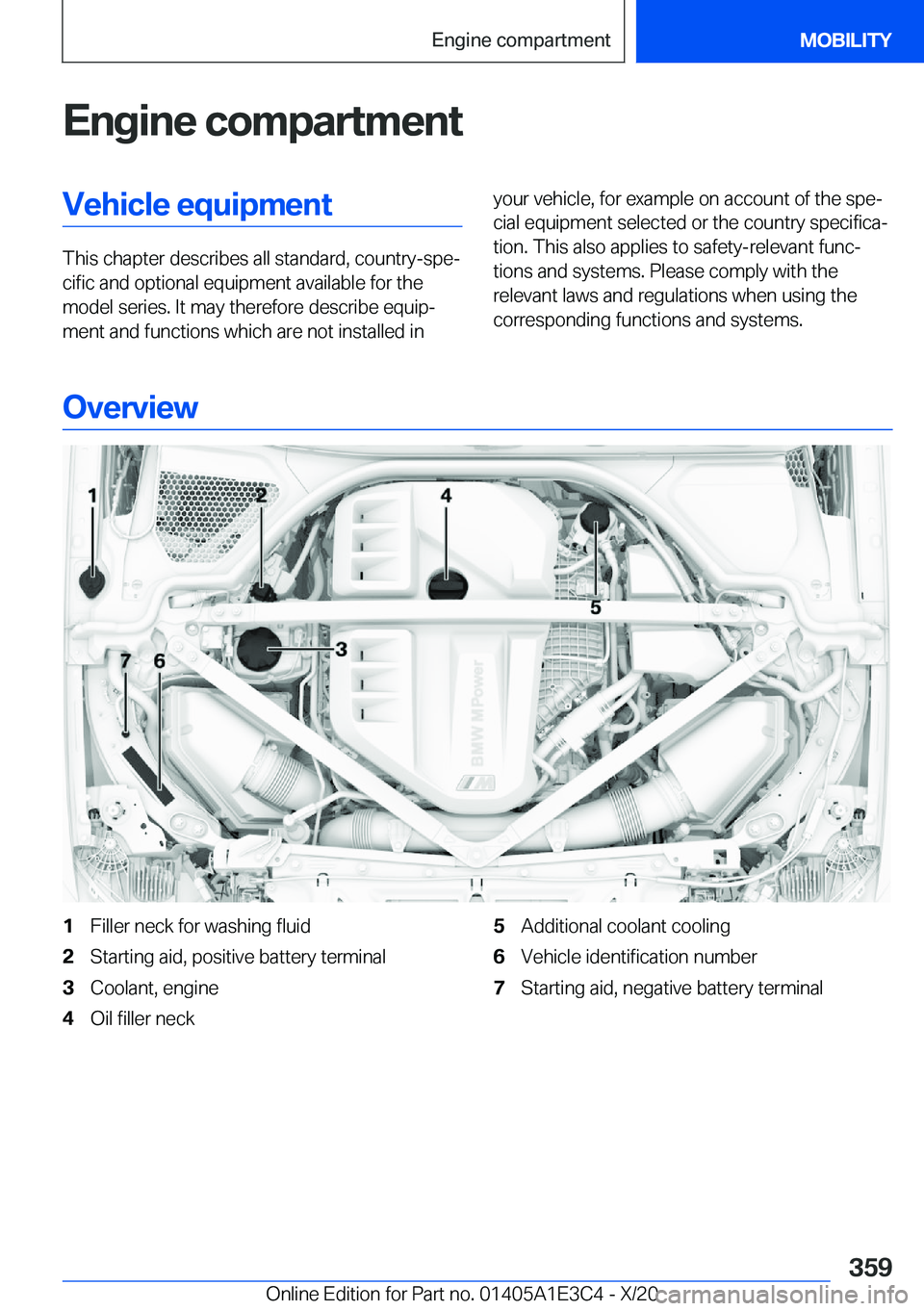BMW M4 2021  Owners Manual �E�n�g�i�n�e��c�o�m�p�a�r�t�m�e�n�t�V�e�h�i�c�l�e��e�q�u�i�p�m�e�n�t
�T�h�i�s��c�h�a�p�t�e�r��d�e�s�c�r�i�b�e�s��a�l�l��s�t�a�n�d�a�r�d�,��c�o�u�n�t�r�y�-�s�p�ej�c�i�f�i�c��a�n�d��o�p�t�i�o�