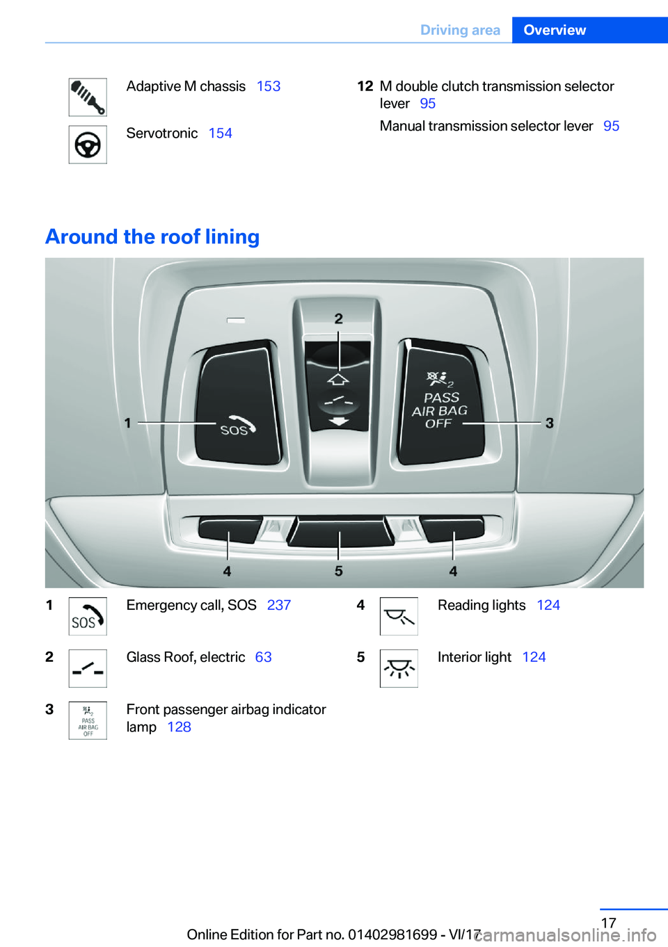 BMW M4 2018  Owners Manual �A�d�a�p�t�i�v�e� �M� �c�h�a�s�s�i�s\_�1�5�3�S�e�r�v�o�t�r�o�n�i�c\_�1�5�4�1�2�M� �d�o�u�b�l�e� �c�l�u�t�c�h� �t�r�a�n�s�m�i�s�s�i�o�n� �s�e�l�e�c�t�o�r
�l�e�v�e�r\_ �9�5
�M�a�n�u�a�l� �t�r�a�n�