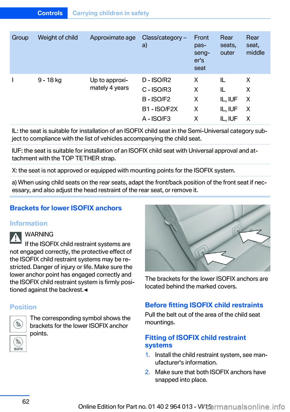 BMW M4 2016  Owners Manual GroupWeight of childApproximate ageClass/category –
a)Front
pas‐
seng‐
er's
seatRear
seats,
outerRear
seat,
middleI9 - 18 kgUp to approxi‐
mately 4 yearsD - ISO/R2
C - ISO/R3
B - ISO/F2
B1