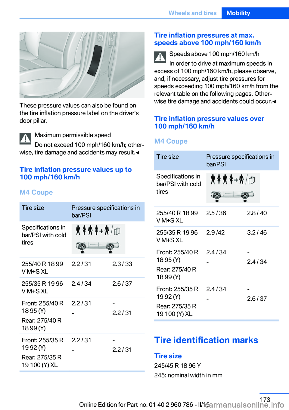 BMW M4 2015  Owners Manual These pressure values can also be found on
the tire inflation pressure label on the driver's
door pillar.
Maximum permissible speed
Do not exceed 100 mph/160 km/h; other‐
wise, tire damage and a