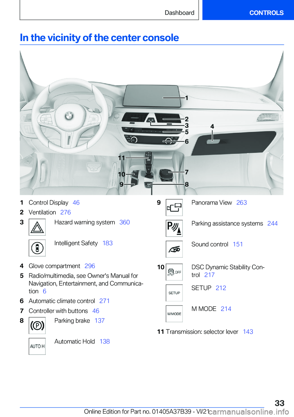 BMW M5 2022  Owners Manual �I�n��t�h�e��v�i�c�i�n�i�t�y��o�f��t�h�e��c�e�n�t�e�r��c�o�n�s�o�l�e�1�C�o�n�t�r�o�l��D�i�s�p�l�a�y#\#_�4�6�2�V�e�n�t�i�l�a�t�i�o�n#\#_�2�7�6�3�H�a�z�a�r�d��w�a�r�n�i�n�g��s�y�s�t�e�m#\#_ �3�