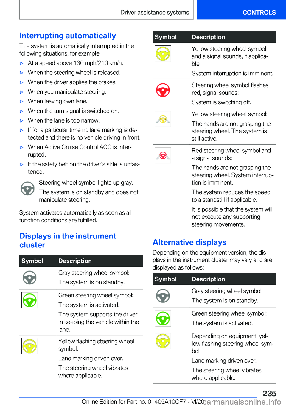 BMW M5 2021  Owners Manual �I�n�t�e�r�r�u�p�t�i�n�g��a�u�t�o�m�a�t�i�c�a�l�l�y
�T�h�e��s�y�s�t�e�m��i�s��a�u�t�o�m�a�t�i�c�a�l�l�y��i�n�t�e�r�r�u�p�t�e�d��i�n��t�h�e
�f�o�l�l�o�w�i�n�g��s�i�t�u�a�t�i�o�n�s�,��f�o�r��e