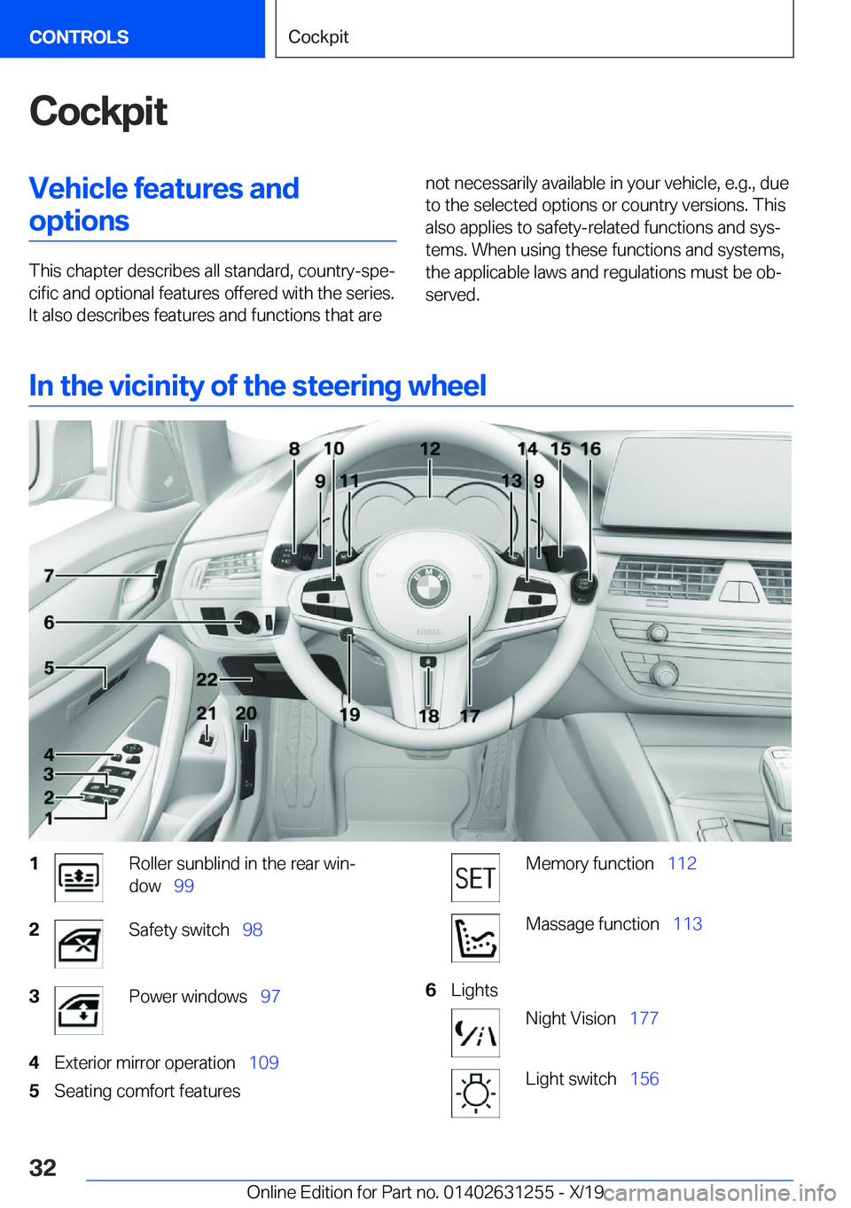 BMW M5 2020  Owners Manual �C�o�c�k�p�i�t�V�e�h�i�c�l�e��f�e�a�t�u�r�e�s��a�n�d�o�p�t�i�o�n�s
�T�h�i�s��c�h�a�p�t�e�r��d�e�s�c�r�i�b�e�s��a�l�l��s�t�a�n�d�a�r�d�,��c�o�u�n�t�r�y�-�s�p�e#j�c�i�f�i�c��a�n�d��o�p�t�i�o�n�