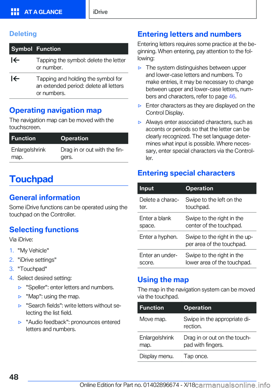 BMW M5 2019  Owners Manual �D�e�l�e�t�i�n�g�S�y�m�b�o�l�F�u�n�c�t�i�o�n��T�a�p�p�i�n�g��t�h�e��s�y�m�b�o�l�:��d�e�l�e�t�e��t�h�e��l�e�t�t�e�r
�o�r��n�u�m�b�e�r�.��T�a�p�p�i�n�g��a�n�d��h�o�l�d�i�n�g��t�h�e��s�y�m�b�
