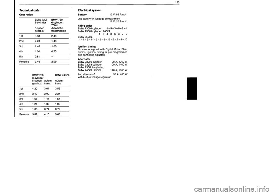 BMW M60 1992  Owners Manual 